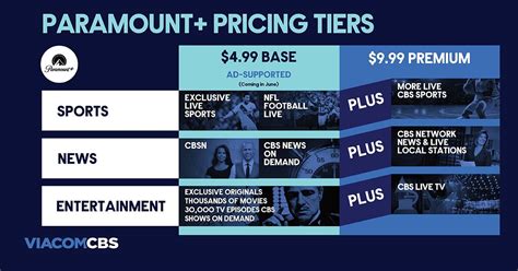 paramount tv schedule.